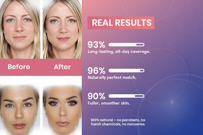 UltraBlend 4 in 1 Foundation